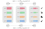 Multi-Source Diffusion Models for Simultaneous Music Generation and Separation