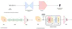 Exploiting Music Source Separation For Singing Voice Detection